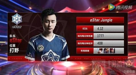 结论来说 结论来说